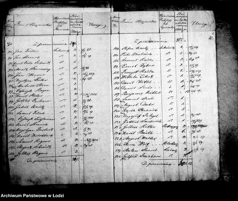 Obraz 19 z jednostki "Akta tyczące się składki dobrowolnej na wystawienie szpitala obwodowego w Łęczycy"