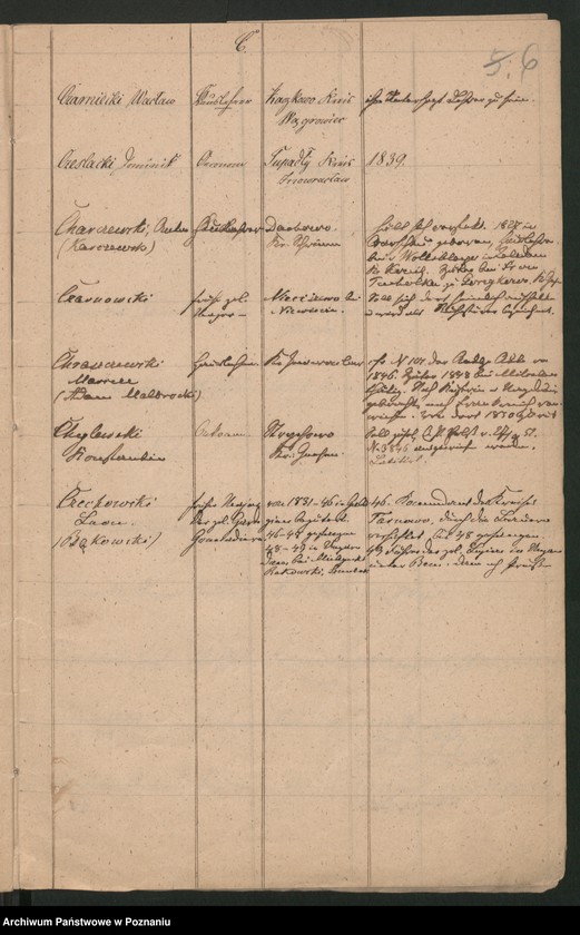 Obraz 9 z jednostki "A. enthaltend eine Liste der polnischen Überläufer und Flüchtlinge höheren Standes"