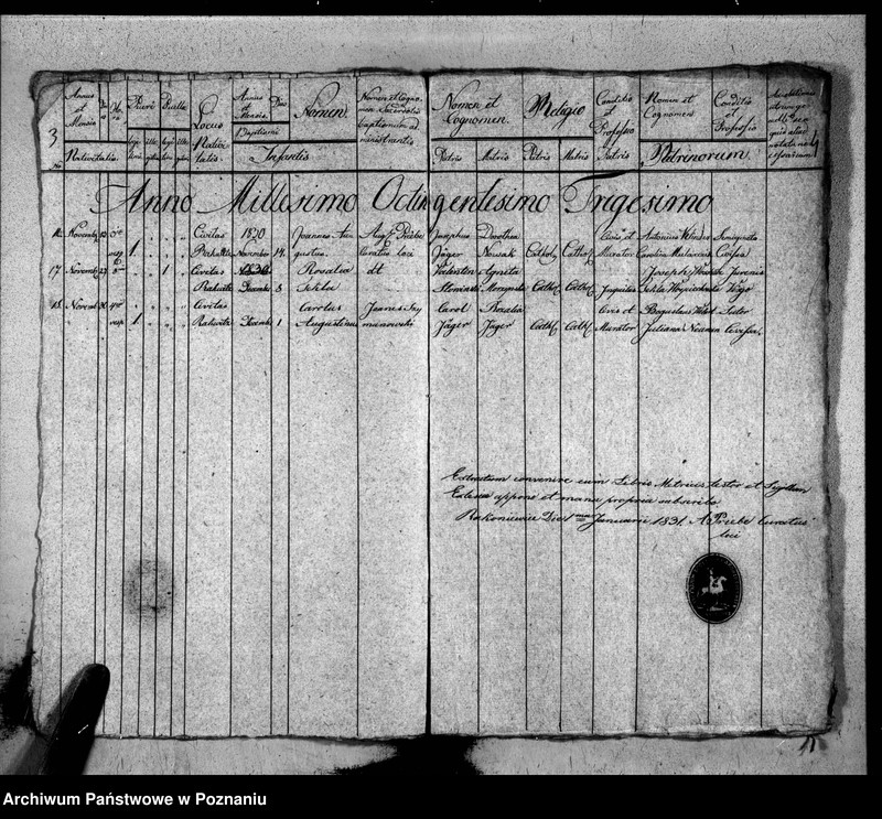 image.from.unit.number "Libri baptisatorum, copulatorum, mortuorum"
