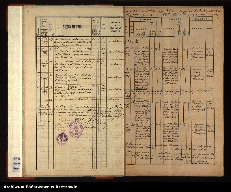 image.from.unit.number "Księga urodzeń, małżeństw i zgonów dla miejscowości Hłudno i Wara"