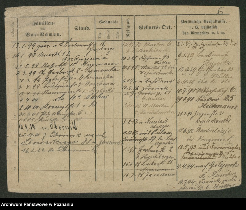 Obraz 16 z jednostki "Siara - Siczyński"