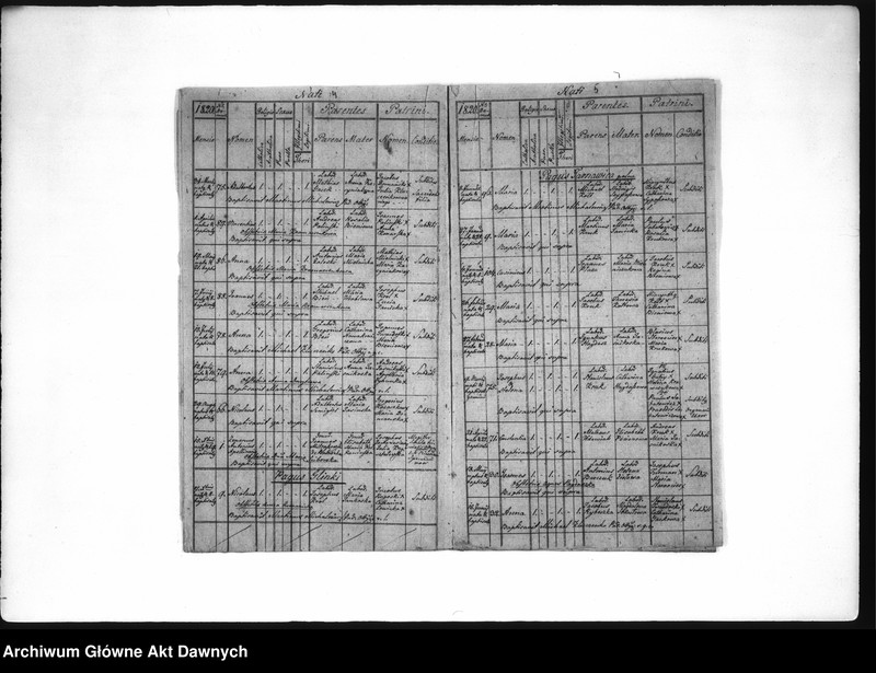 image.from.unit.number "Parafia: Ottynia. Dekanat: Stanisławów. Ekstrakty z księgi metrykalnej urodzeń, ślubów i zgonów dla miasta Ottynia i wsi: Uhorniki, Czeremchów, Grabicz, Odaje, Majdan Średni*, Tarnawica Polna**, Glinki*, Mołodyłów*, Krasiłówka, Zakrzewcze, Krzywotuły, Strupków, Hawryłówka."