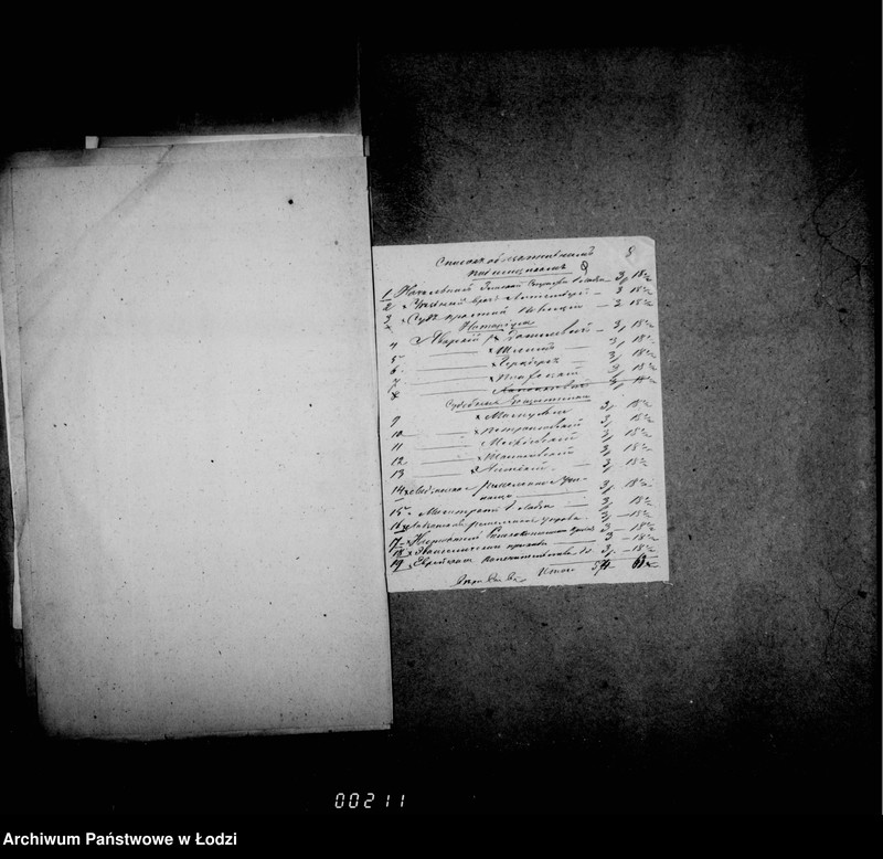 Obraz 14 z jednostki "O gubernskich vedomostjach"