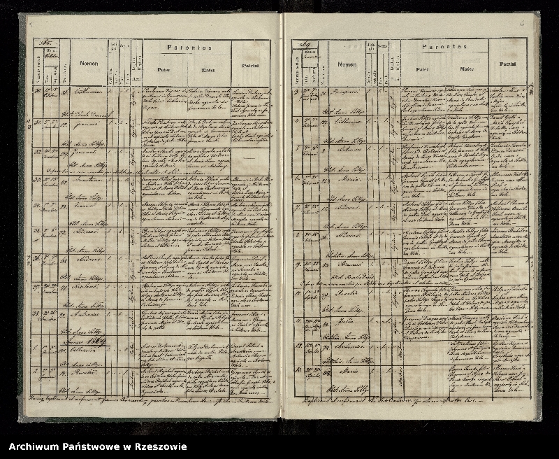 image.from.unit.number "Księga urodzeń, małżeństw i zgonów dla miejscowości Wola Sękowa, Wola Jaworowa, Nagórzany, Nadolany"