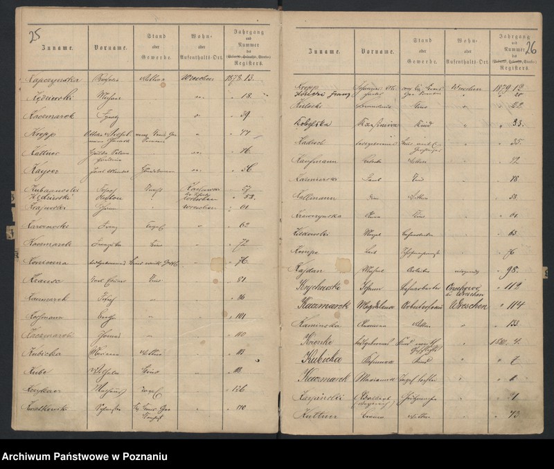 image.from.unit.number "Skorowidz zgonów"