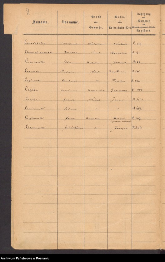 Obraz 9 z jednostki "Rejestr urodzeń, małżeństw, zgonów"