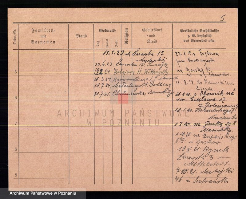 Obraz 7 z jednostki "Bertel - Betcher (Böttcher)"