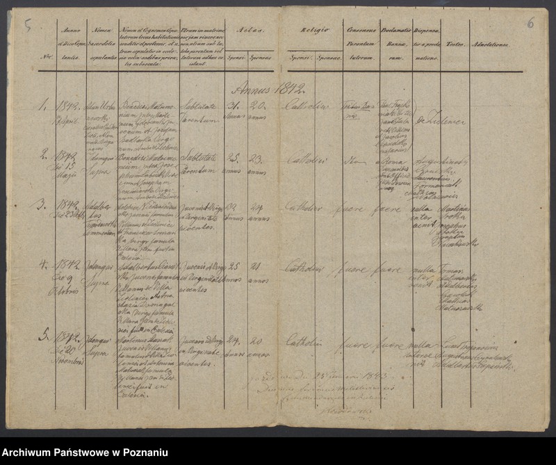 Obraz 6 z jednostki "Libri Metrices Baptisatorum, Copulatorum et Mortuorum."