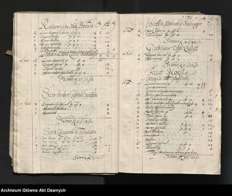 image.from.unit.number "[Rejestr poborowy woj. krakowskiego]."