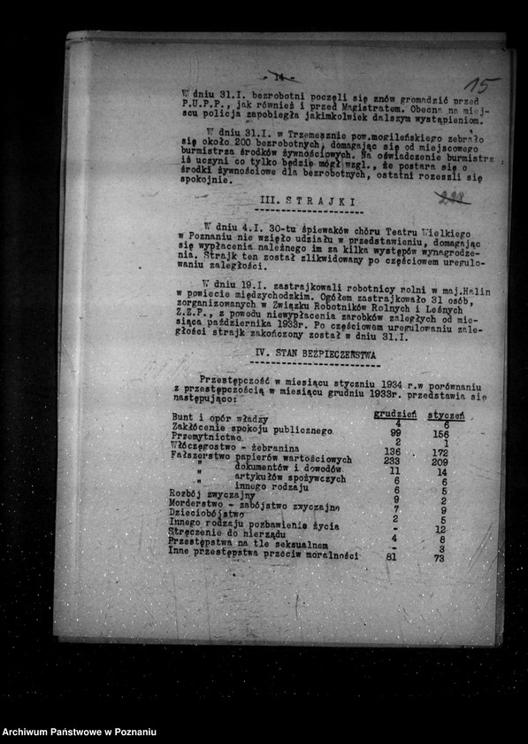 Obraz 18 z jednostki "Sprawozdania okresowe ze stanu bezpieczeństwa za miesiące styczeń-czerwiec 1934 r. /nr 1-6/"