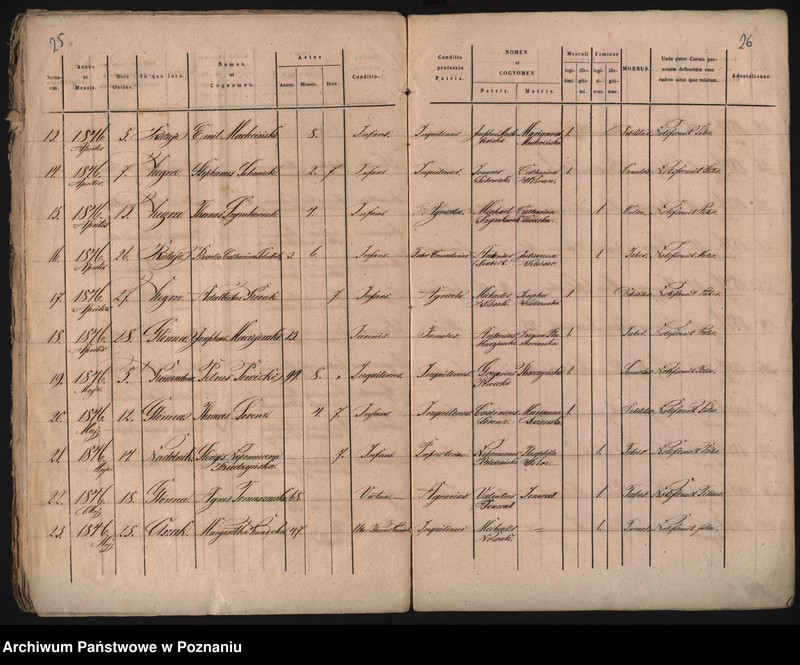 Obraz 16 z jednostki "Księga urodzeń, małżeństw i zgonów"