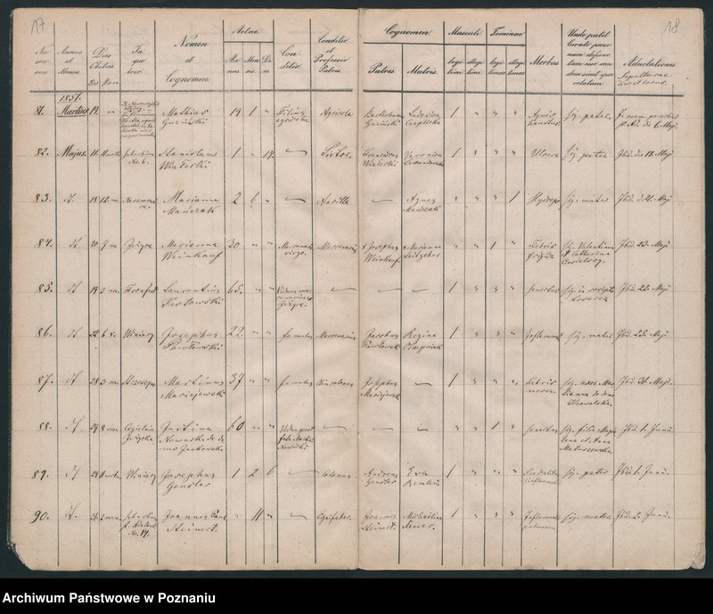 Obraz 11 z jednostki "Księga zgonów"