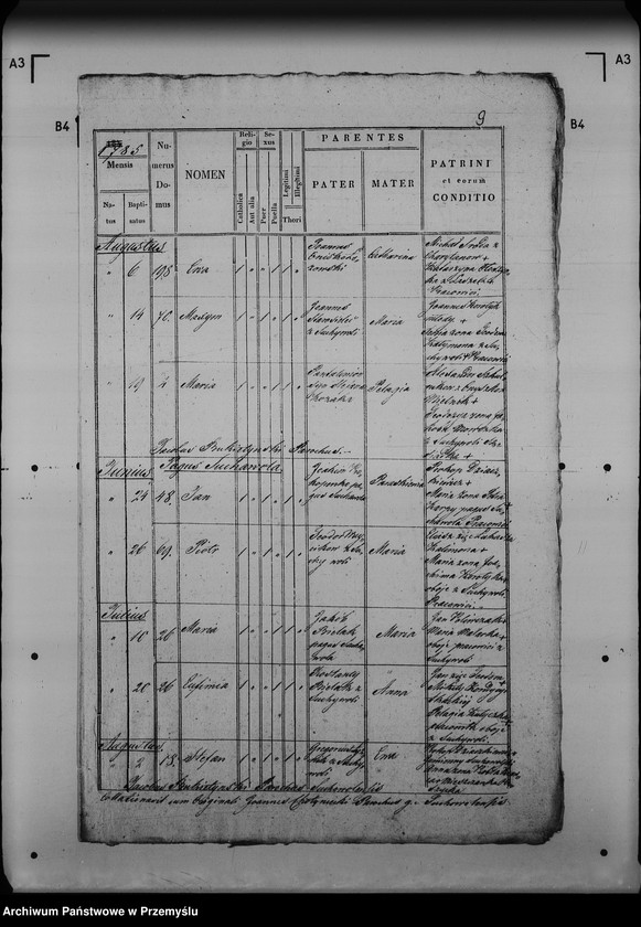 image.from.unit.number "[Kopie ksiąg metrykalnych parafii Sucha Wola (dekanat Lubaczów)]"