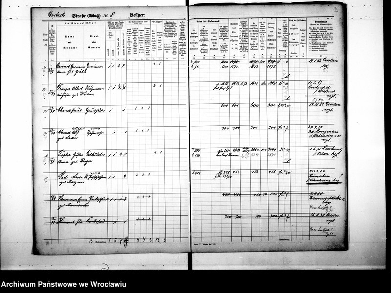 image.from.unit.number "Personalienverzeichnisse"