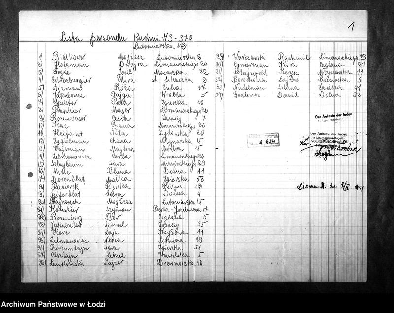 Obraz 4 z jednostki "[Kuchnia nr 370, ul. Lutomierska 2. Działalność kuchni, personel, konsumenci, kontrole]"