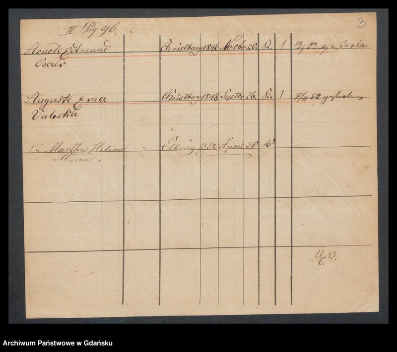 image.from.unit.number "Karty meldunkowe: Melzer Adolf - Menss"