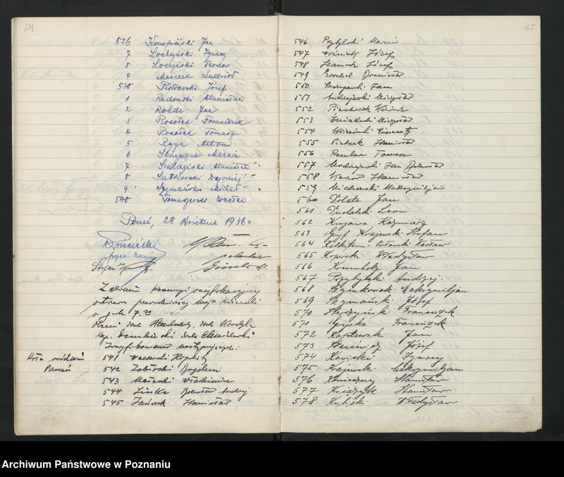 image.from.unit.number "Protokolarz Komisji Weryfikacyjnej Towarzystwa Powstańców Wielkopolskich."