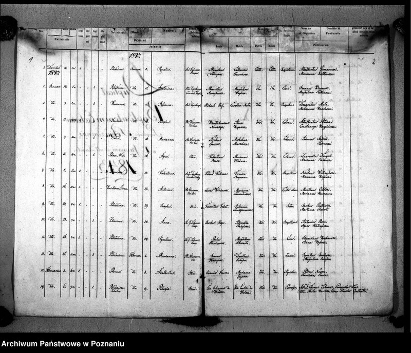 Obraz 3 z jednostki "Liber baptisatorum"