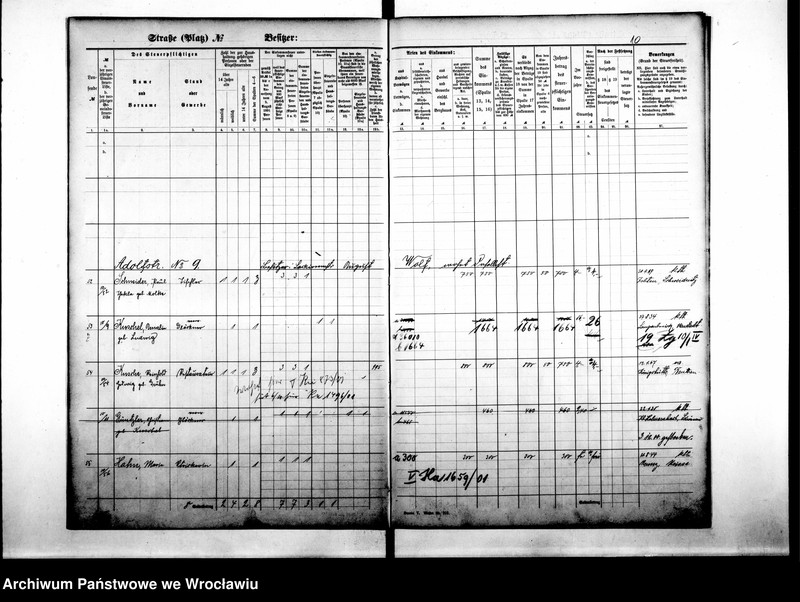 image.from.unit.number "Personenverzeichnisse"