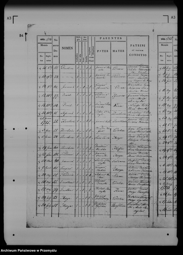 image.from.unit.number "[Kopie ksiąg metrykalnych parafii Nienowice (dekanat Radymno)]"