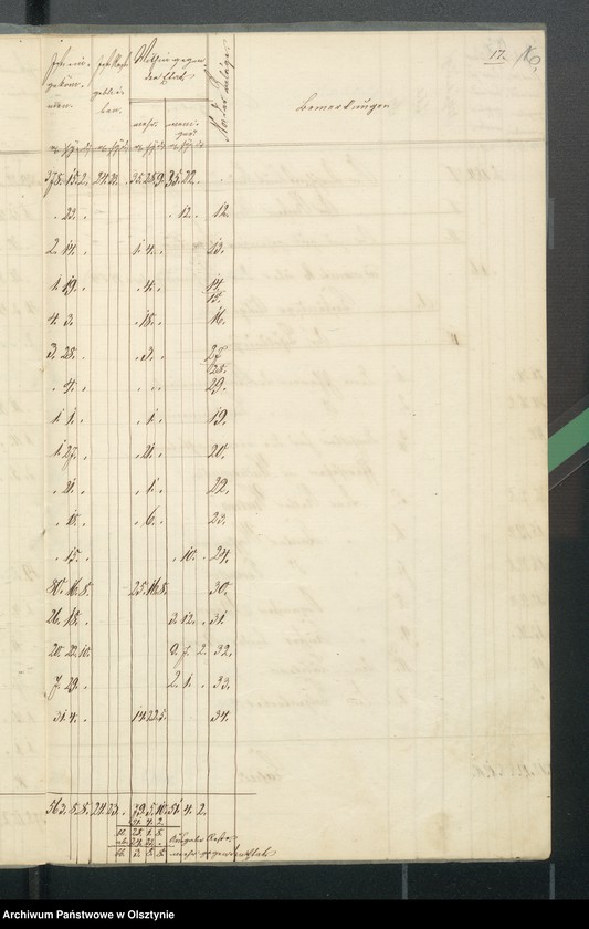 image.from.unit.number "Kirchen Cassen Rechnung von den beiden ewangelischen Kirchen zu Riesenburg"