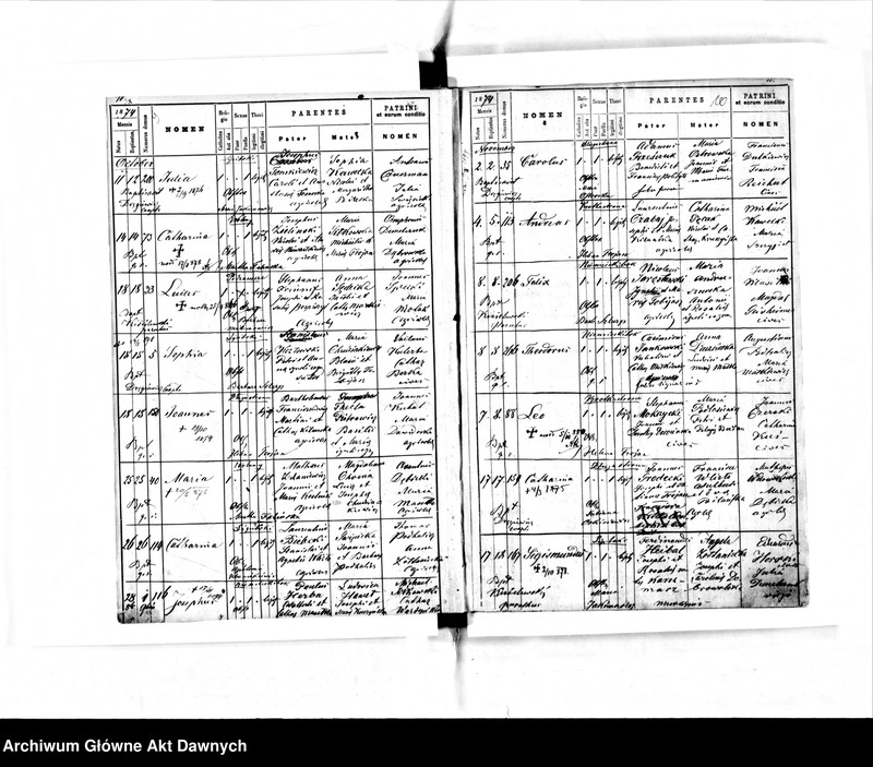 image.from.unit.number "Parafia: Busk. Dekanat: Busk. Księga metrykalna urodzeń dla miasta Busk i przedmieść."