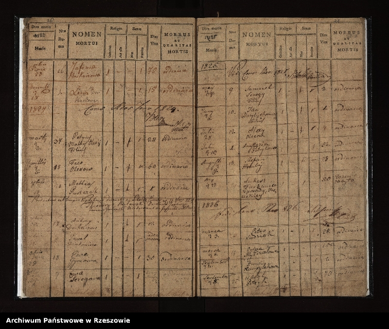 image.from.unit.number "Księga zgonów z miejscowości Jasiel"