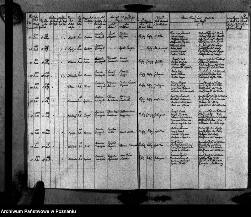 image.from.unit.number "Duplikat des Taufen, Traugen und Verstorbenen"