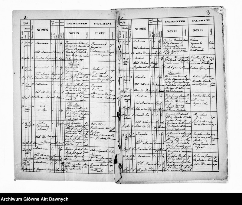 image.from.unit.number "Parafia: Podwysokie. Dekanat: Brzeżany. Kopie z ksiąg metrykalnych ur., śl., zg. dla wsi: Podwysokie, Cześniki, Danilcze, Demnia, Honoratówka, Hucisko, Kurzany, Lipica Górna i Dolna, Łopuszna, Sarnki Górne*, Wólka, Żołczów."