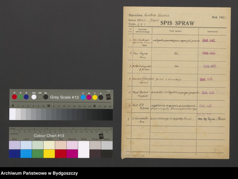 image.from.unit.number "Koncesje na prowadzenie przemysłów koncesjonowanych"