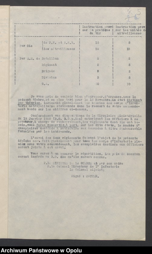 Obraz 7 z jednostki "Sorties /Korespondencja własna wychodząca, pisma, zarządzenia, potwierdzenia telefoniczne, instrukcje, sprawozdania/ 1.11.1920-31.01.1921"
