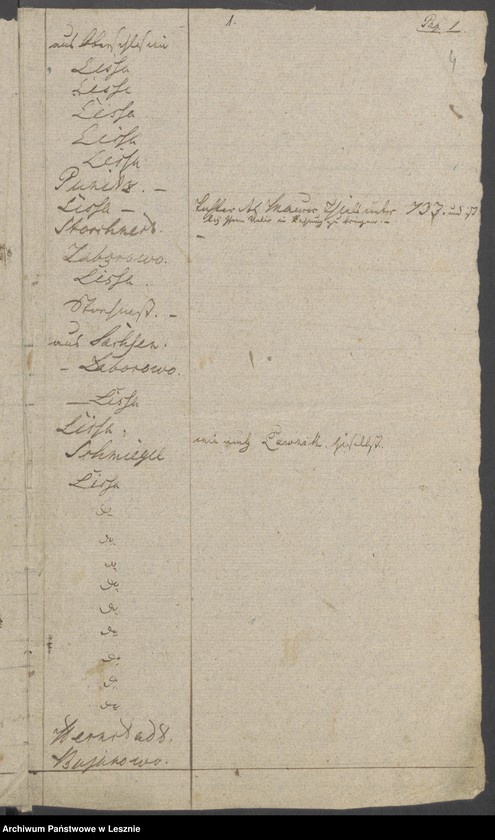 Obraz 6 z jednostki "[Seelenliste vom 2-ten Stadtviertel der Stadt Lissa]"