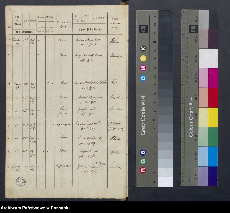 Obraz 3 z jednostki "[Akta urodzeń i chrztów, zapowiedzi i ślubów, zgonów i pogrzebów]"