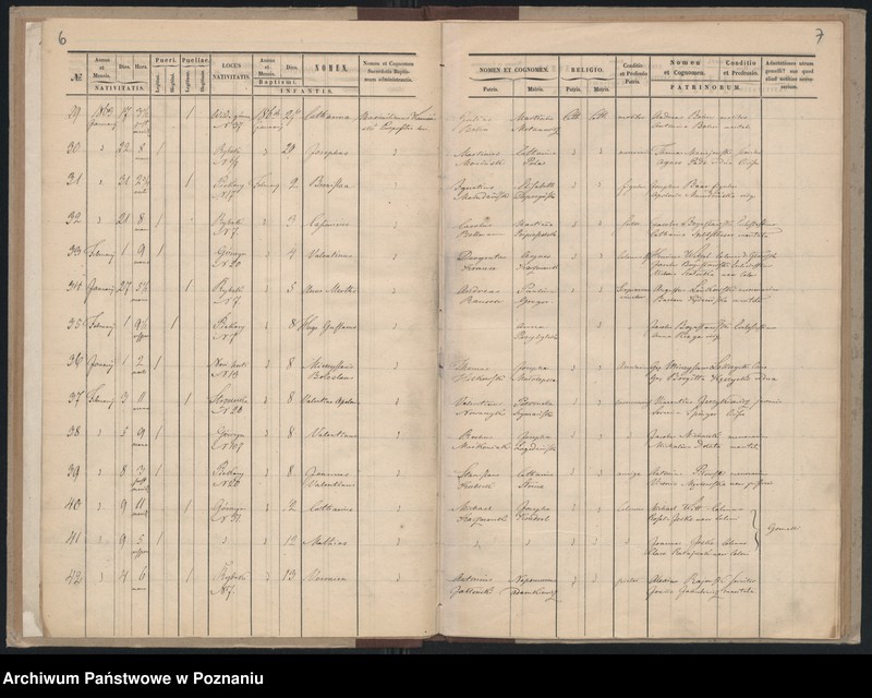 Obraz 6 z jednostki "Księga urodzeń"