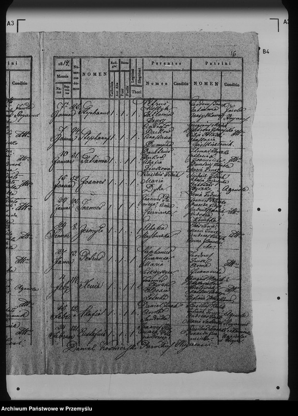 image.from.unit.number "[Kopie ksiąg metrykalnych parafii Hujcze z filią Zaborze (dekanat Rawa Ruska)]"