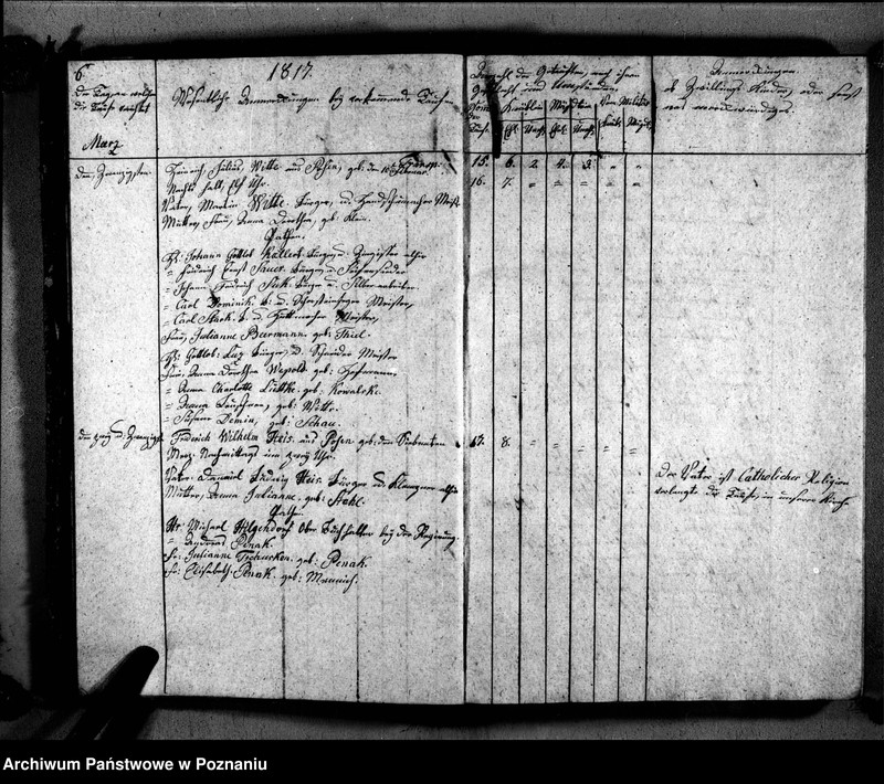 image.from.unit.number "Verzeichnis der Getauften, Getrauten, Verstorbenen"