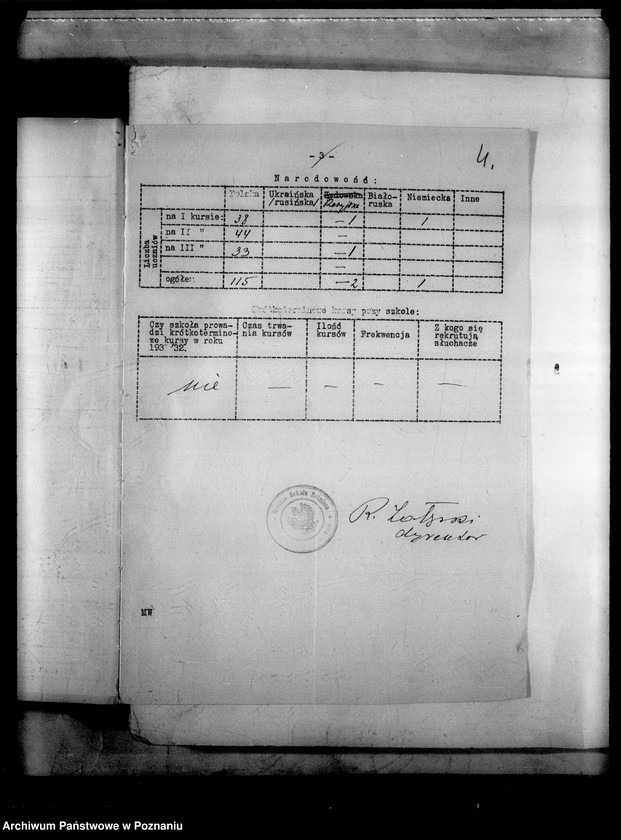 image.from.unit.number "Państwowa Średnia Szkoła Rolnicza - Bojanowo"