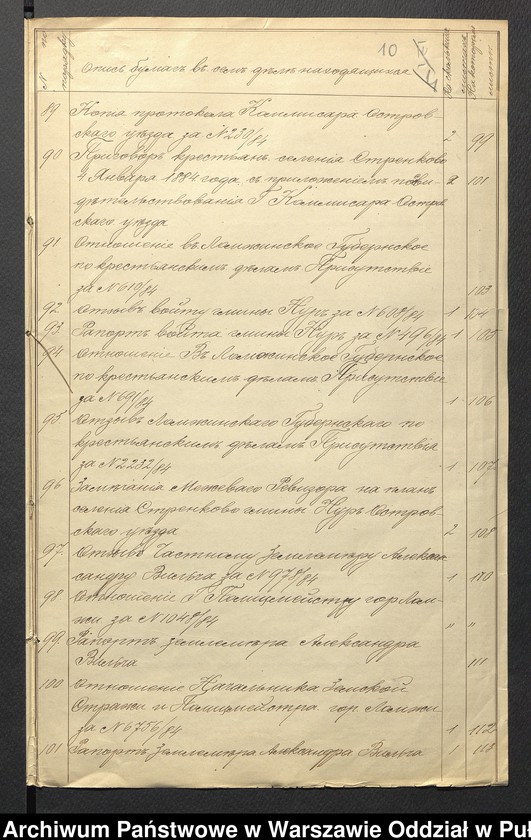 image.from.unit.number "O urządzaniu chłopów byłej rządowej wsi Strękowo, gm. Nur wchodzącej w skład prywatnej własności Obryte należące do Francowi Miecznikowskiemu"