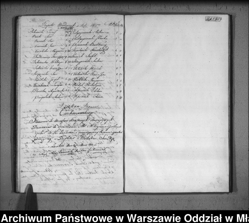 image.from.unit.number "Akta urodzin, małżeństw i zgonów"