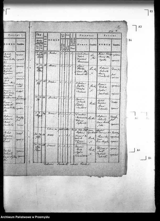 Obraz 19 z jednostki "[Kopie ksiąg metrykalnych parafii Ożomla z filiami Laszki, Nowosiółki (dekanat Sądowa Wisznia)]"