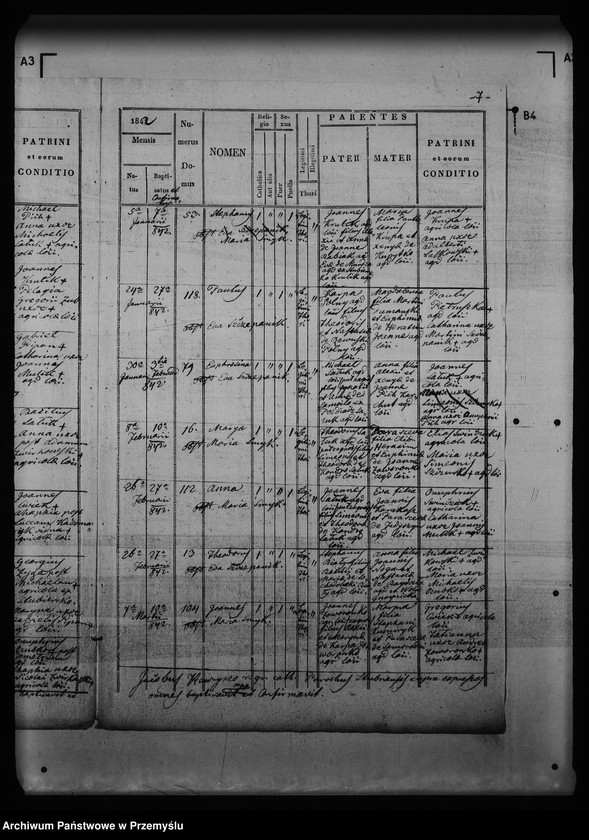 image.from.unit.number "[Kopie ksiąg metrykalnych parafii Stubno z filią Stubienko (dekanat Medyka)]"