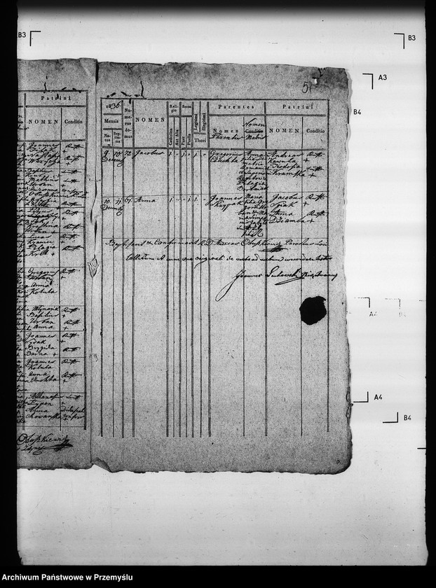 Obraz 9 z jednostki "[Kopie ksiąg metrykalnych parafii Zdynia z filiami Konieczna, Ług (dekanat Gorlice)]"