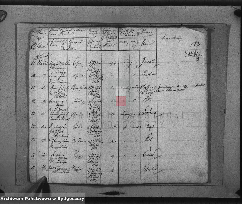 image.from.unit.number "Akta urodzeń, ślubów, zgonów, rozwody"