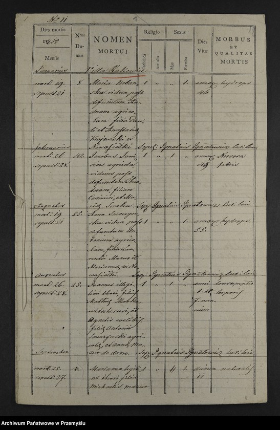 image.from.unit.number "[Odpisy ksiąg urodzeń, małżeństw, zgonów parafii rzymskokatolickiej Rakowiec (powiat Lwów) z 1850 roku]"