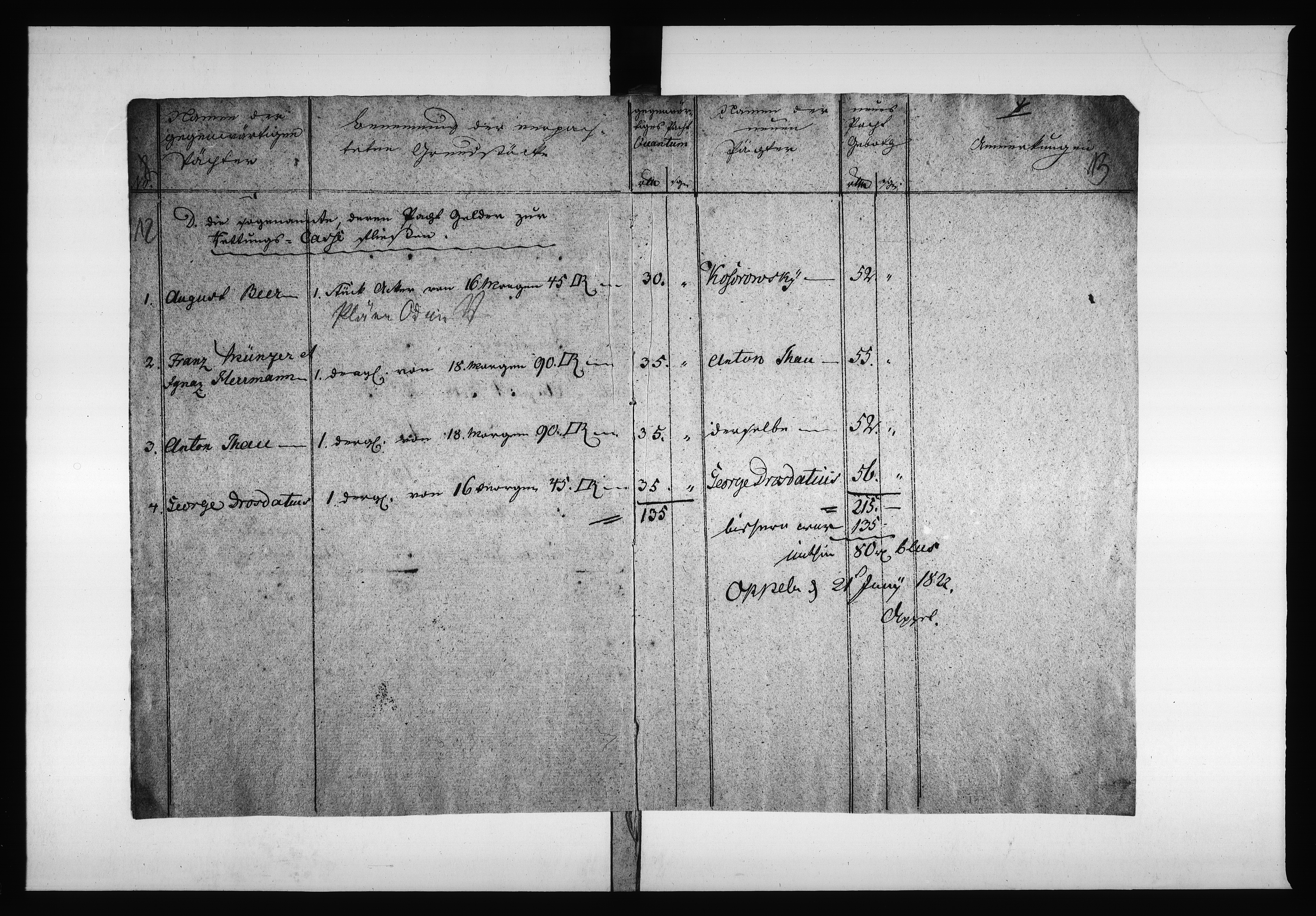 Obraz 12 z jednostki "Acta von Verpachtung der Cämmerey und Hospital Acker und Realitaeten Vol. III de anno 1822 bis 1833"