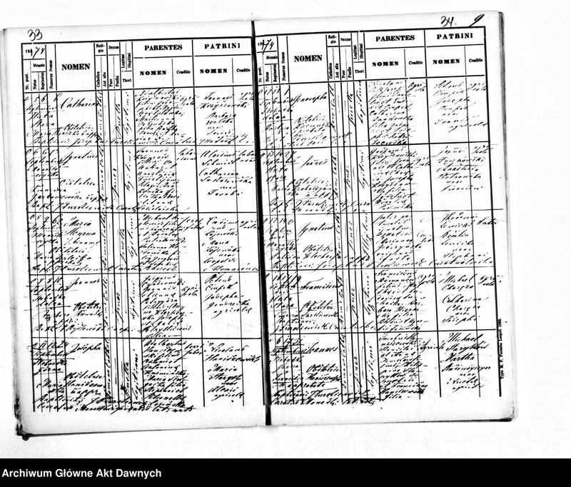 image.from.unit.number "Parafia: Monasterzyska. Dekanat: Buczacz. Kopie z ksiąg metrykalnych ur., śl., zg. dla miasta Monasterzyska i wsi."