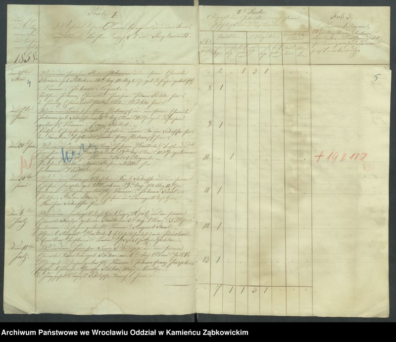 image.from.unit.number "Amtsgericht Schweidnitz Duplicate der Kirchenbücher der katholische Kirche zu Strehlitz"