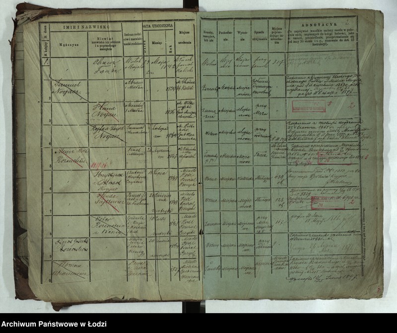 Obraz 4 z jednostki "Księga ludności stałej Łódź - cyrkuł I nowa dzielnica starozakonnych"