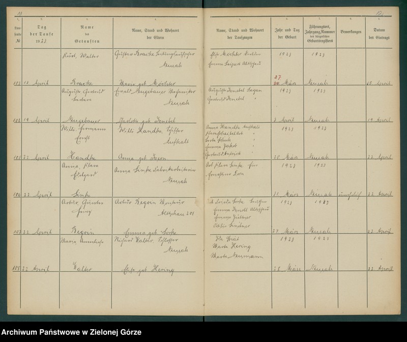 image.from.unit.number "Taufregister der evangelischen Kirche zu Neusalz a[n] O[der] Diöcese Freystadt N[ie]d[e]r Schl[iesen]"