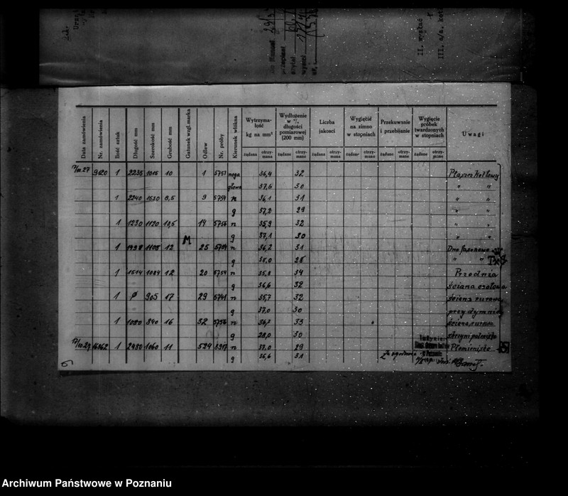 Obraz 13 z jednostki "Majątek ziemski Szołdrskiego w Źydowie powiat poznański nr woj. kotła 6276"